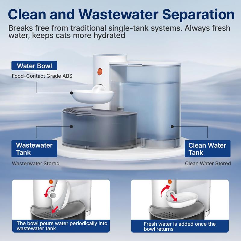 Pet Water Fountain product image 3