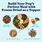 Freeze-Dried Dog Food Topper product image 9