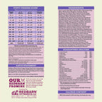 Puppy Dry Dog Food product image 3