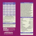 Dry Dog Food product image 5