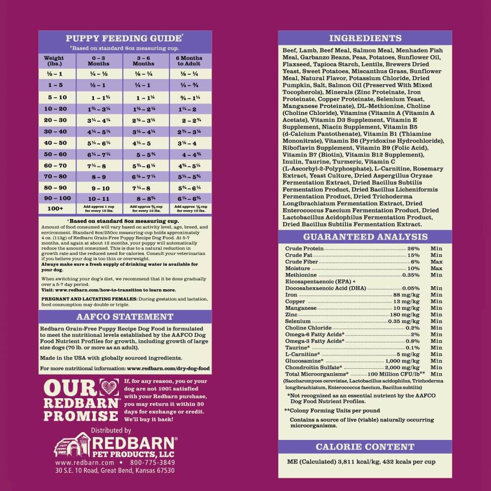 Dry Dog Food product image 5