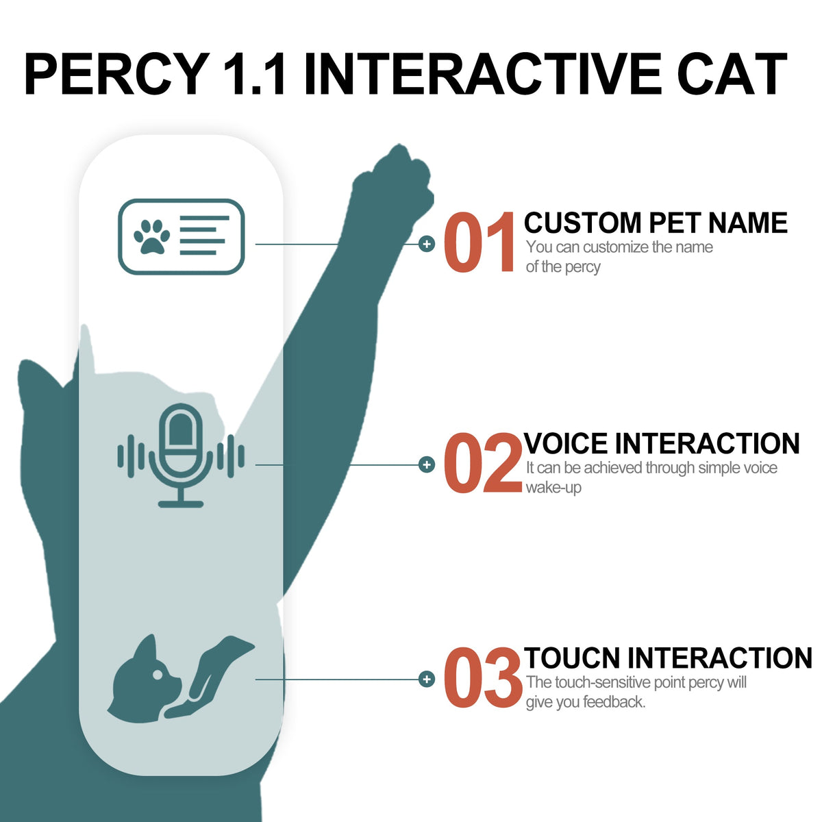Robot Cat product image 5
