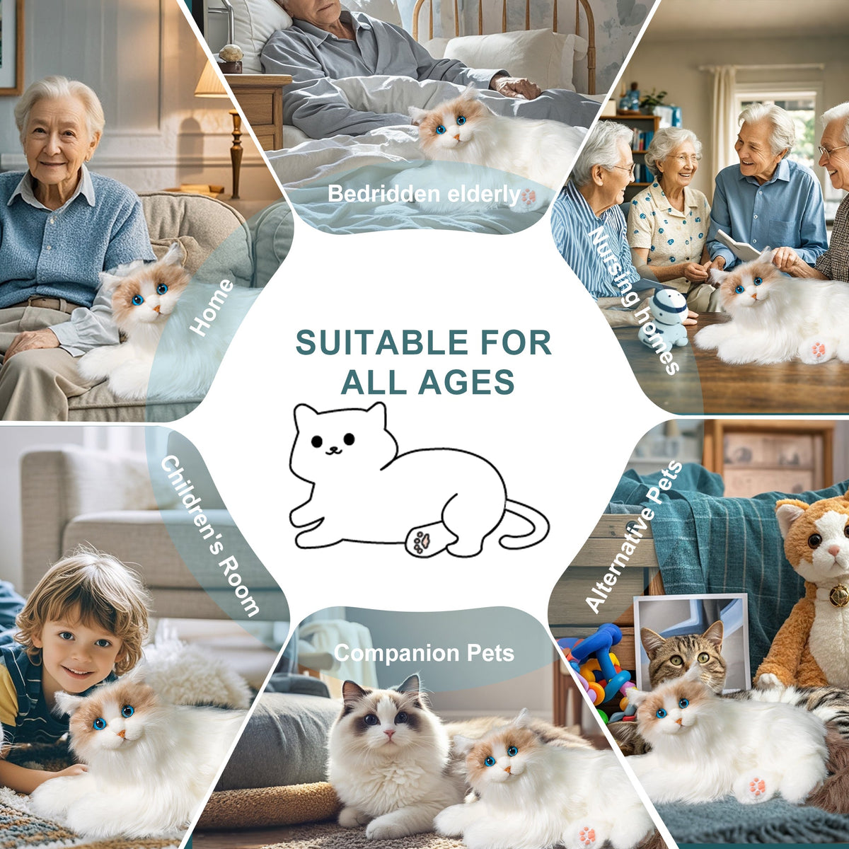 Robot Cat product image 8
