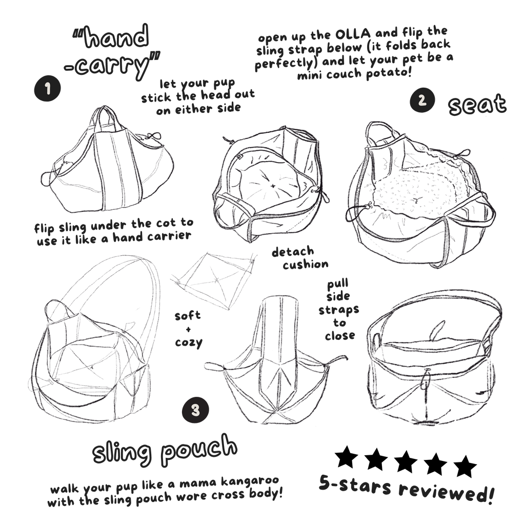 Small Pet Carrycot product image 2