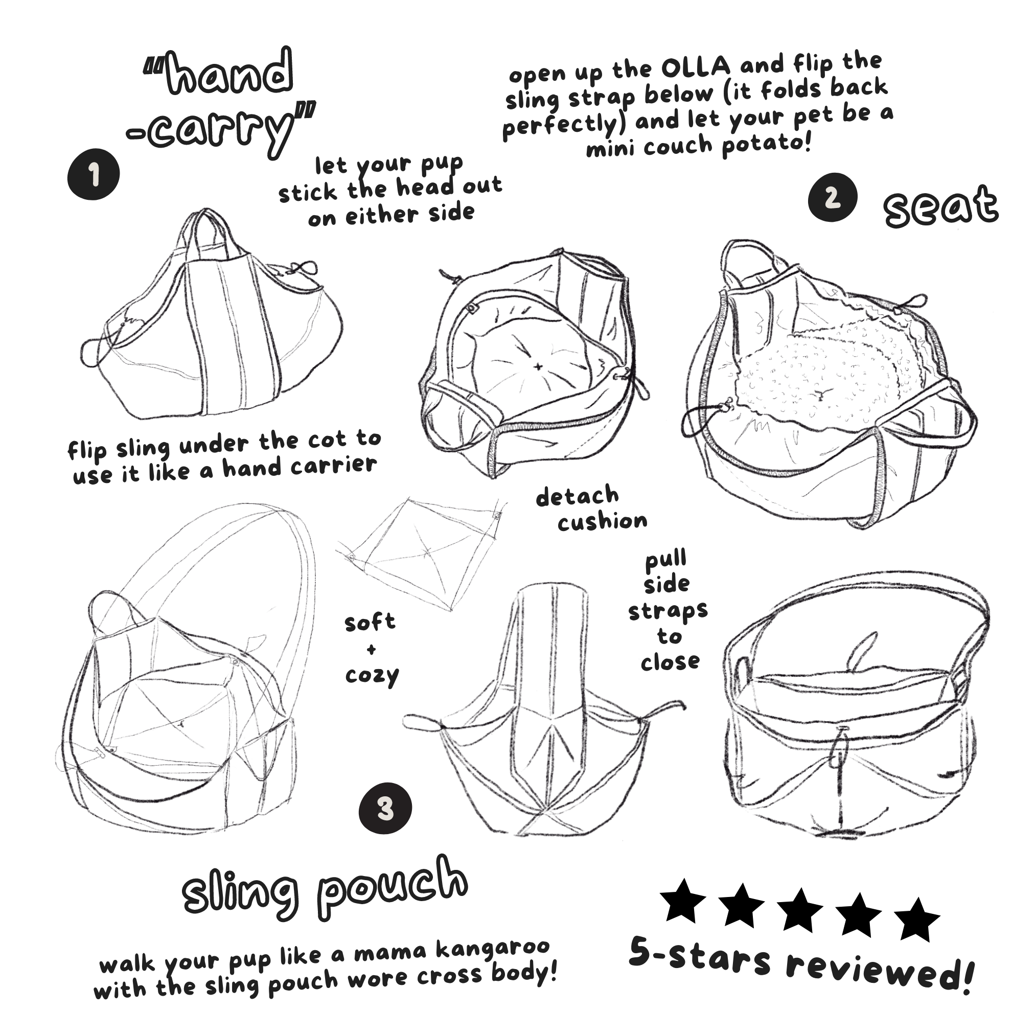 Small Pet Carrycot product image 2
