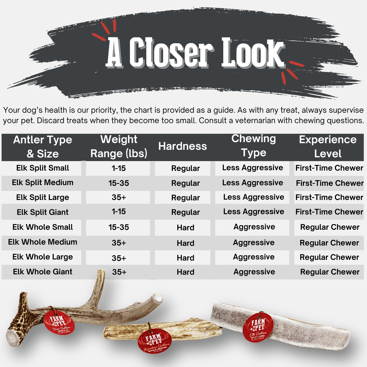 Elk Antler Dog Chew product image 7