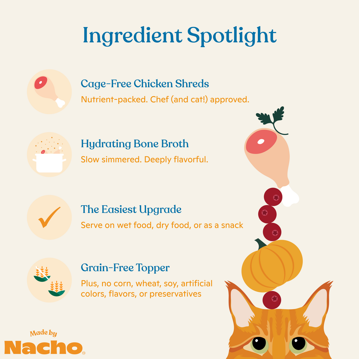 Cat Food Topper product image 4