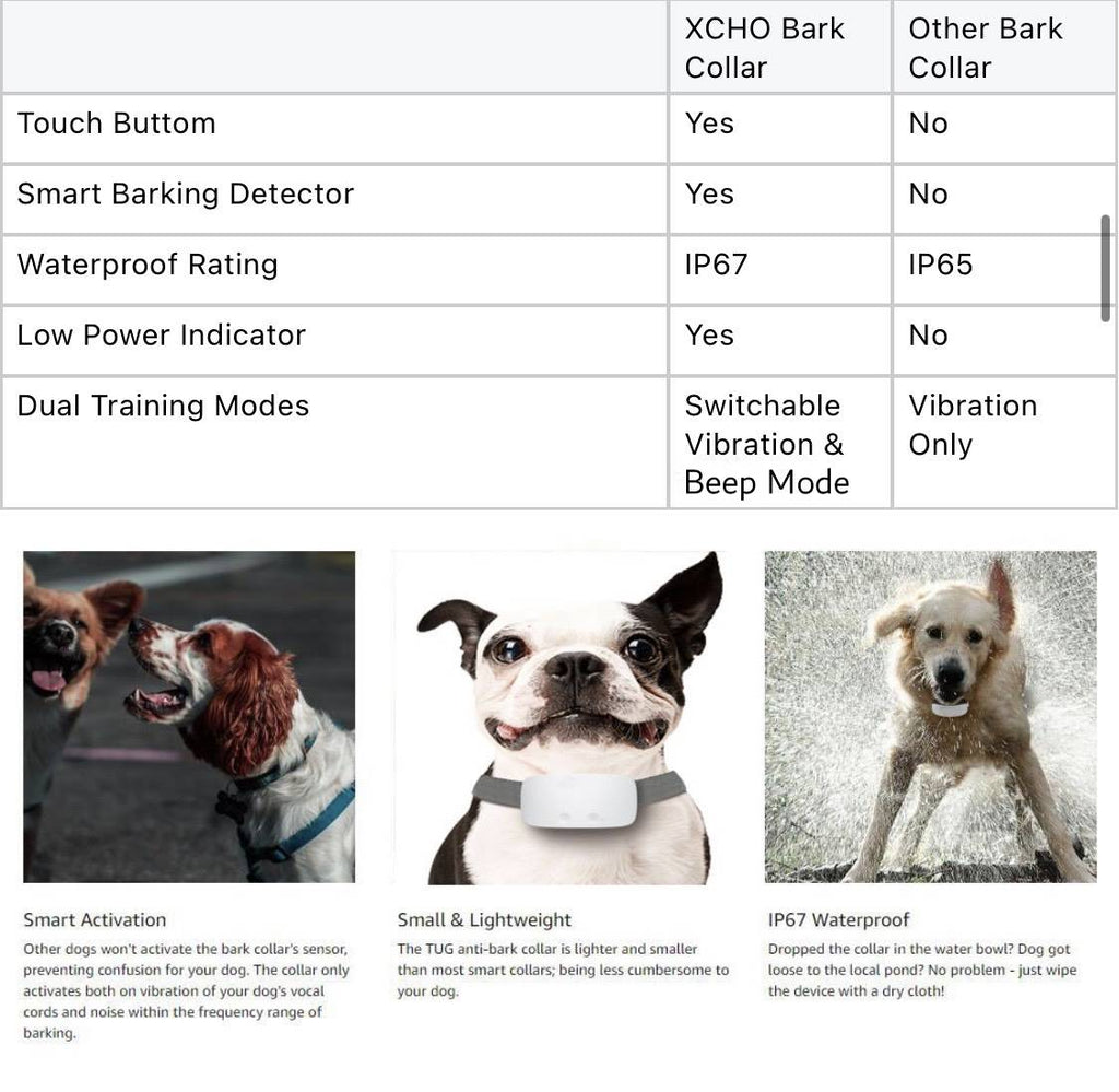 Automatic Bark Collar product image 7