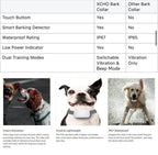 Automatic Bark Collar product image 7