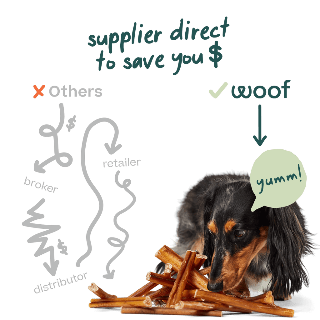 Free-Range Grass-Fed Bully Sticks for Dogs product image 5