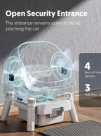 Self-Cleaning Cat Litter Box product image 11