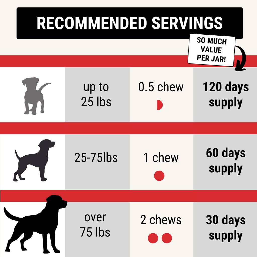 Dog Joint Chews product image 9