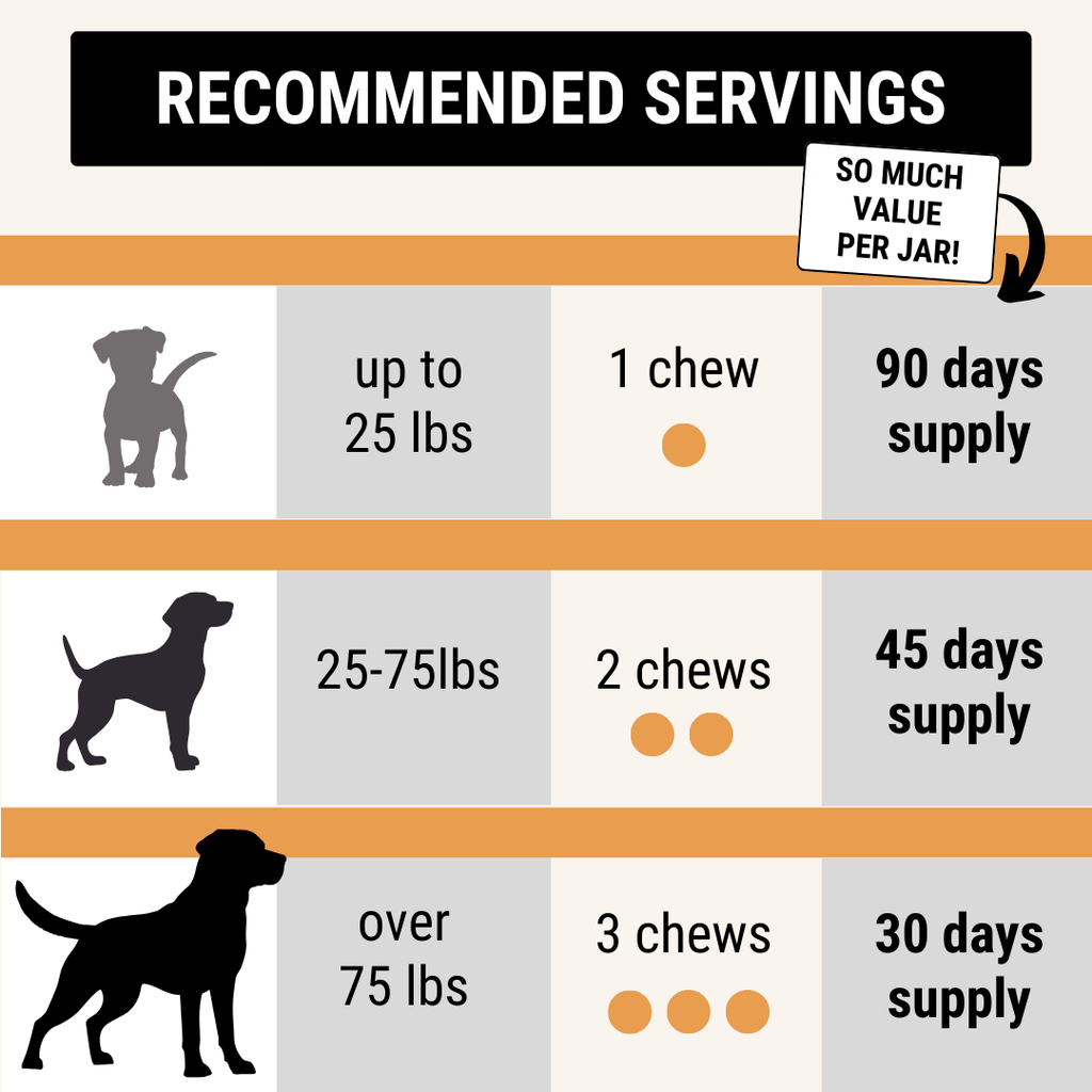 Dog Probiotic Soft Chews product image 4