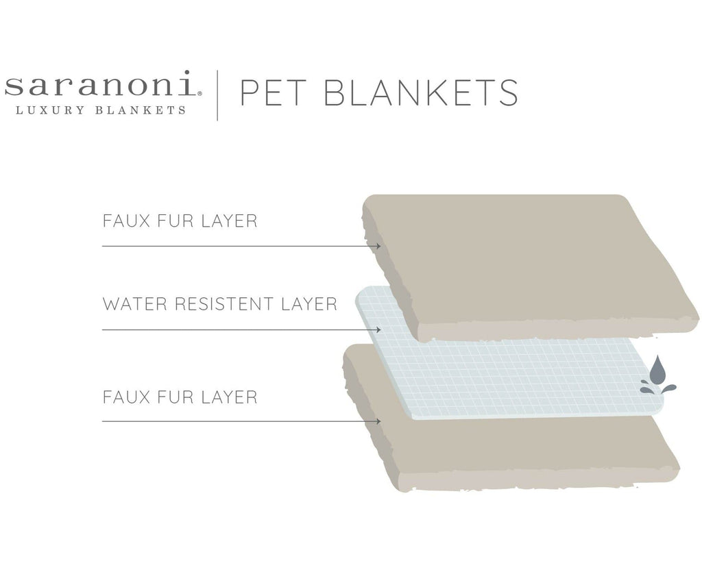 Pet Blanket product image 31