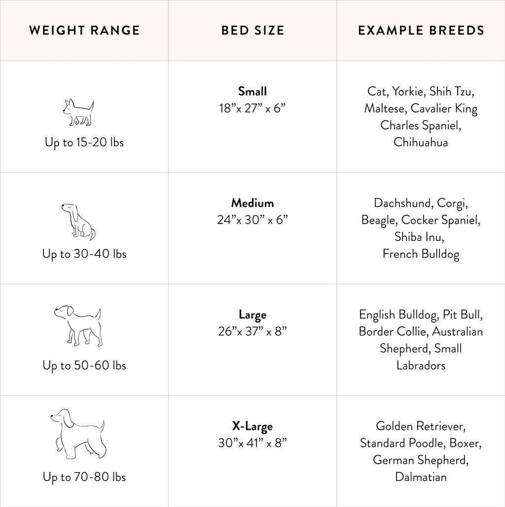 Bolster Dog Bed product image 6