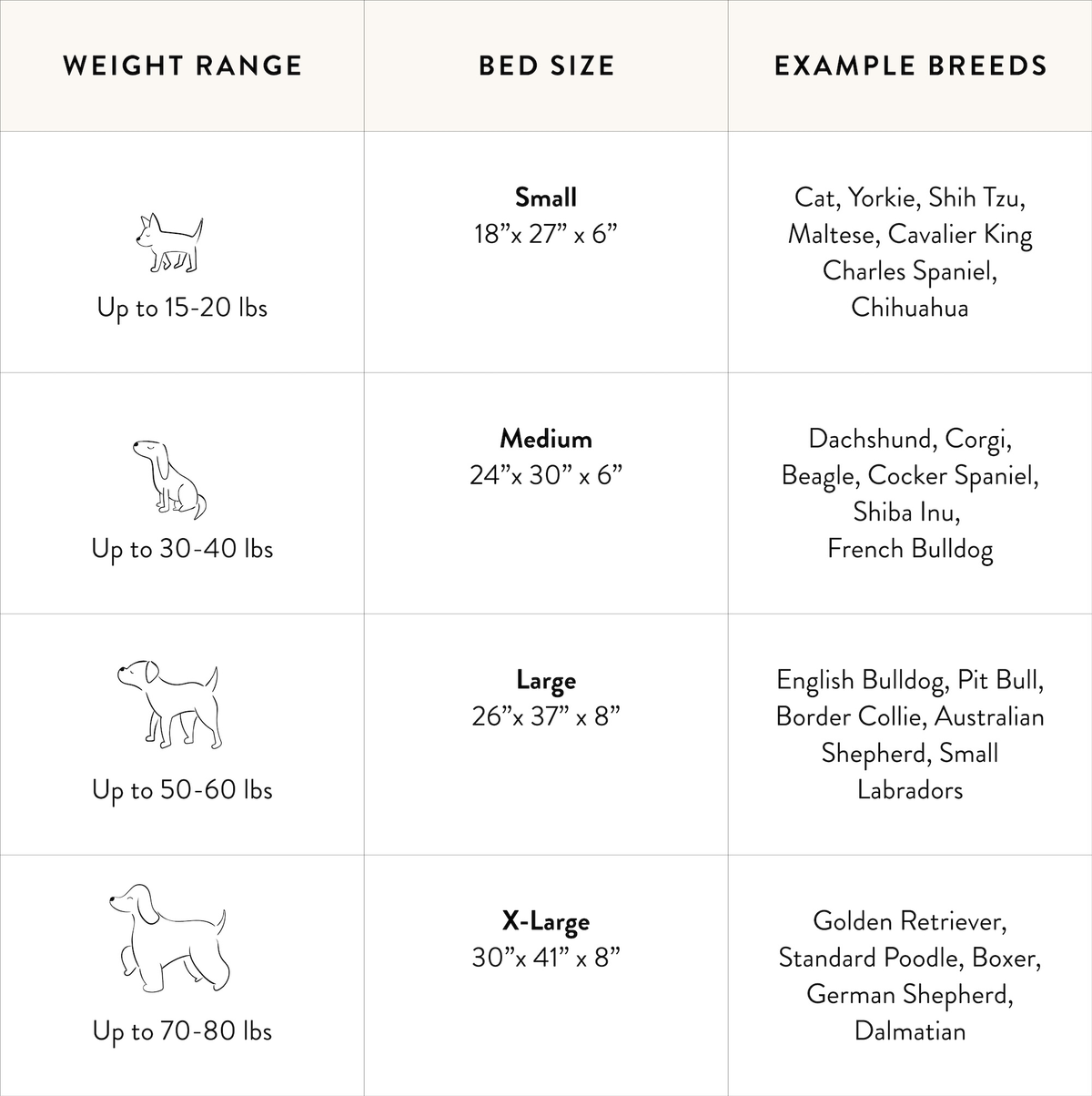Bolster Dog Bed product image 6