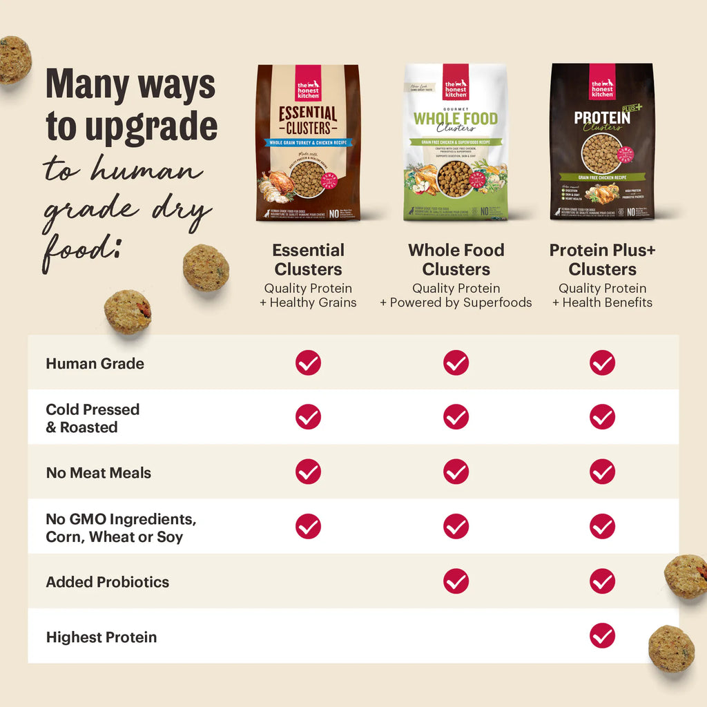 Many ways to upgrade to human grade dry dog food. The Honest Kitchen has three Clusters recipes for every need: Essential Clusters, Whole Food Clusters and Protein Plus Clusters. | The Honest Kitchen Human Grade Dry Dog 