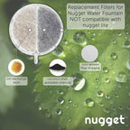 Pet Fountain Filters product image 9