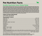 Dog Kibble product image 4