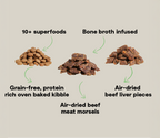 Dry Dog Food product image 5