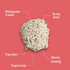 Tofu Cat Litter product image 4