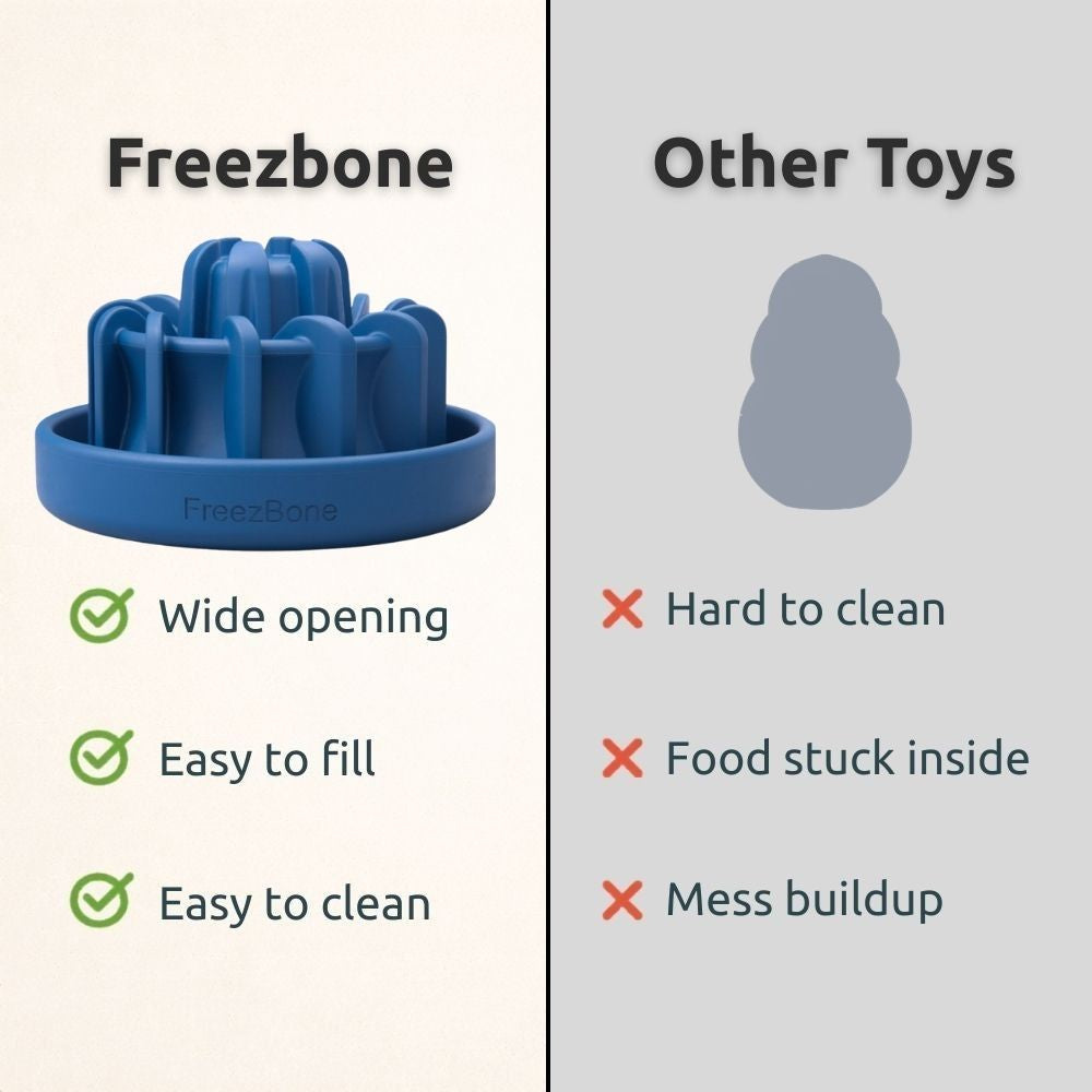Treat Dispensing Dog Toy product image 6
