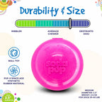 Dog Fetch Balls product image 9
