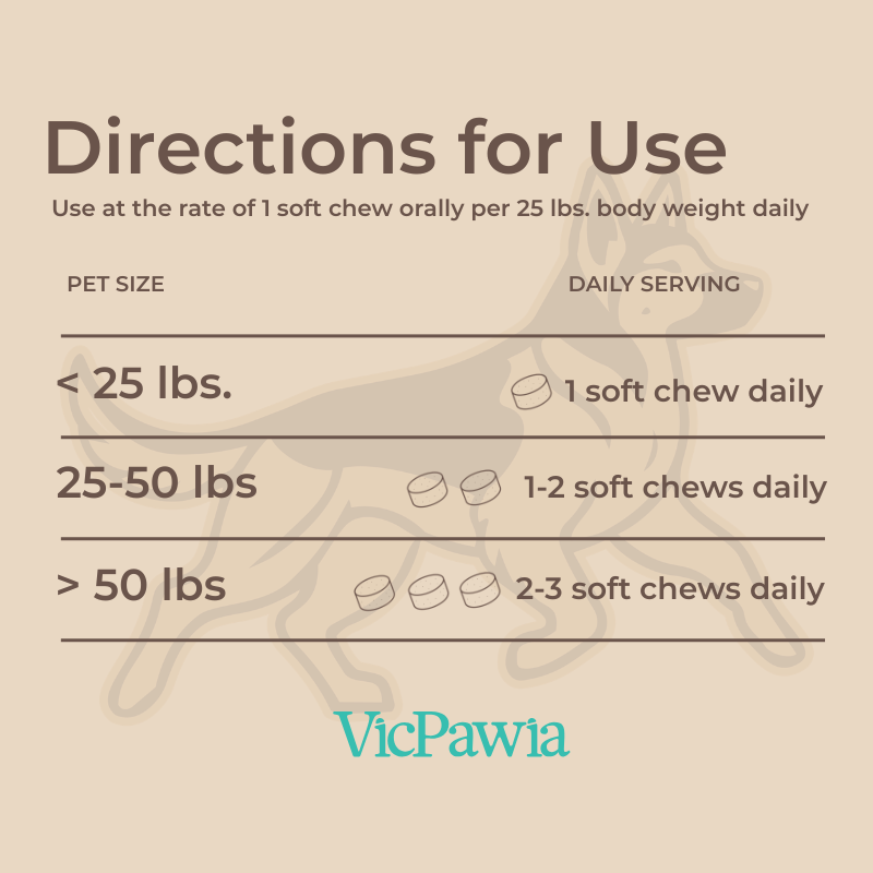 Dog Joint Supplement product image 5