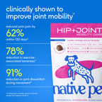 Pet Supplements product image 2