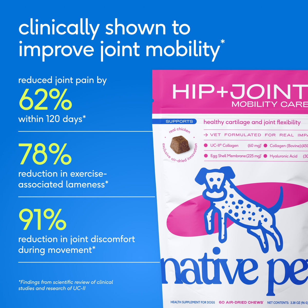 Pet Supplements product image 2