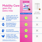Pet Supplements product image 6