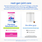 Dog Joint Supplement product image 5