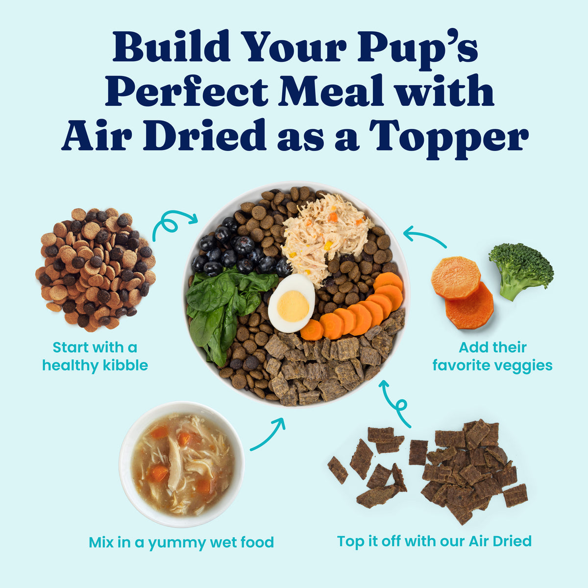 Air Dried Dog Food product image 4