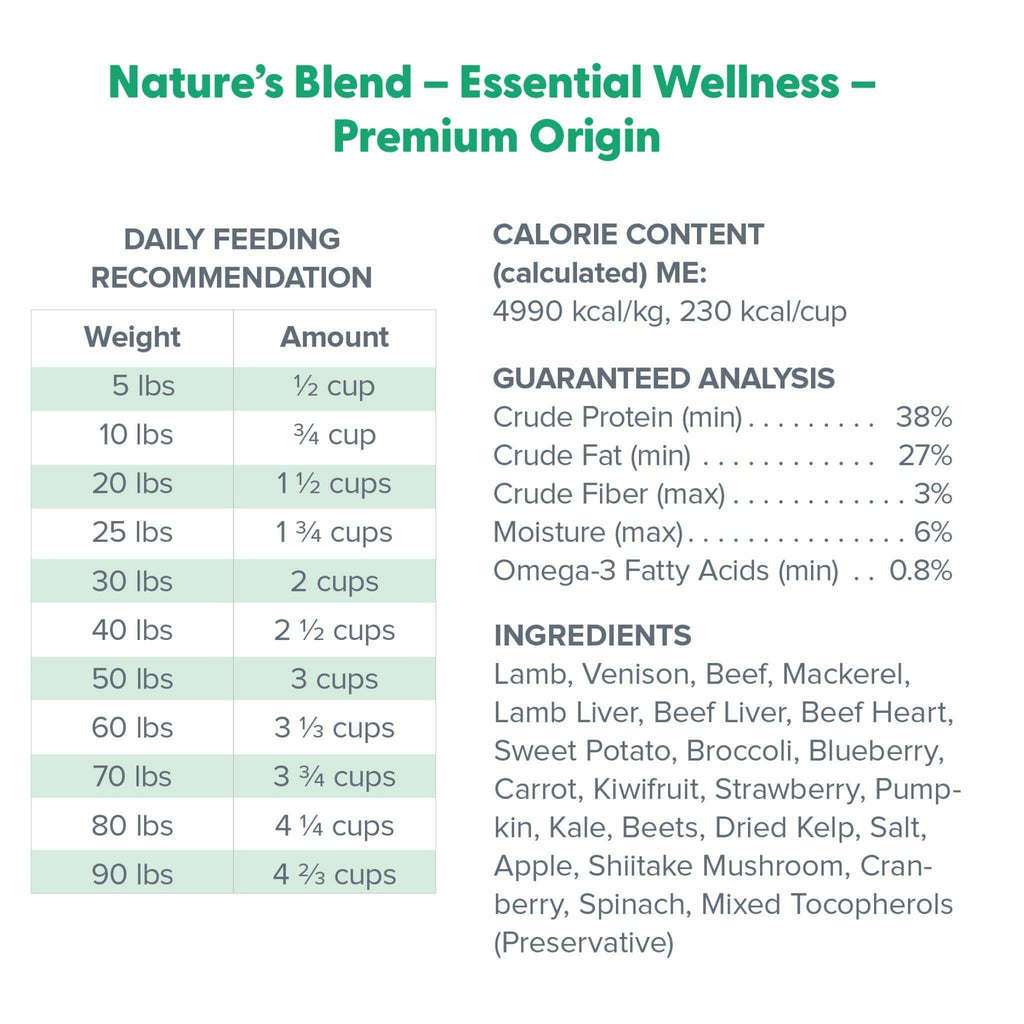 Freeze-Dried Dog Food product image 5