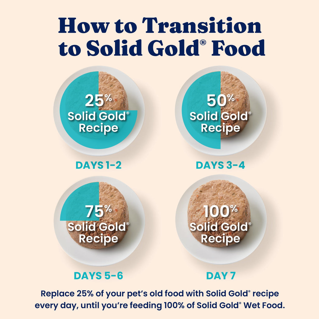 Wet Cat Food product image 7
