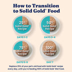 Wet Cat Food product image 7