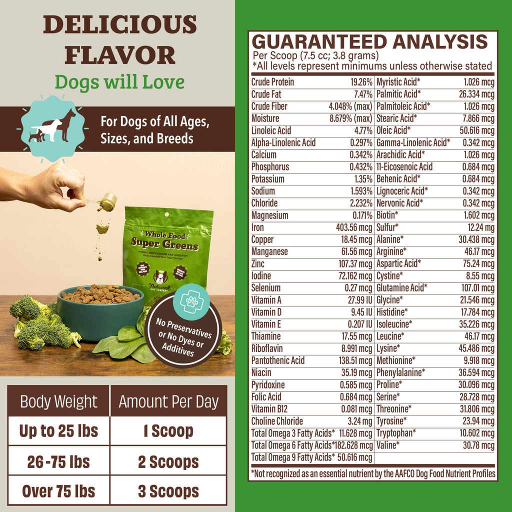 Dog Meal Topper product image 5