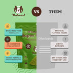 Dog Meal Topper product image 6