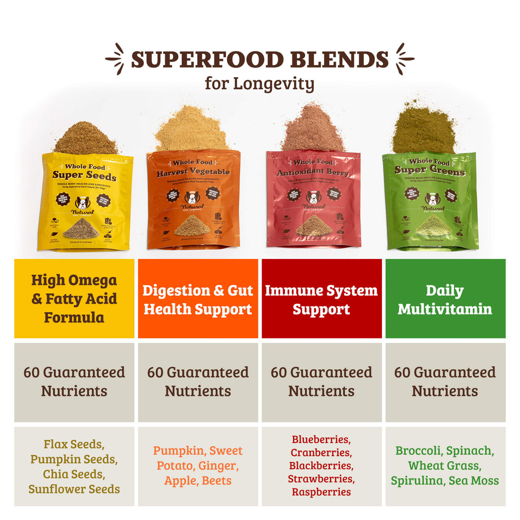 Dog Meal Topper product image 7