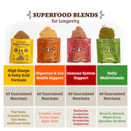 Dog Meal Topper product image 7
