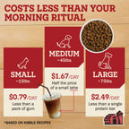 Large Breed Dog Food product image 6