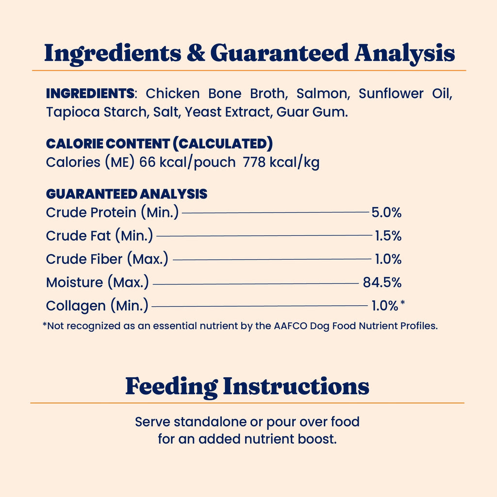 Cat Food Topper product image 3