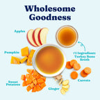 Dog Food Topper product image 2