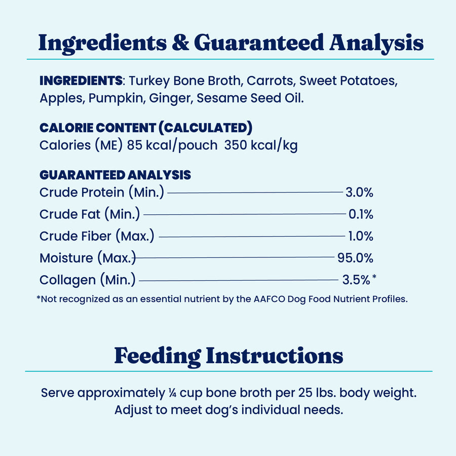 Dog Food Topper product image 7
