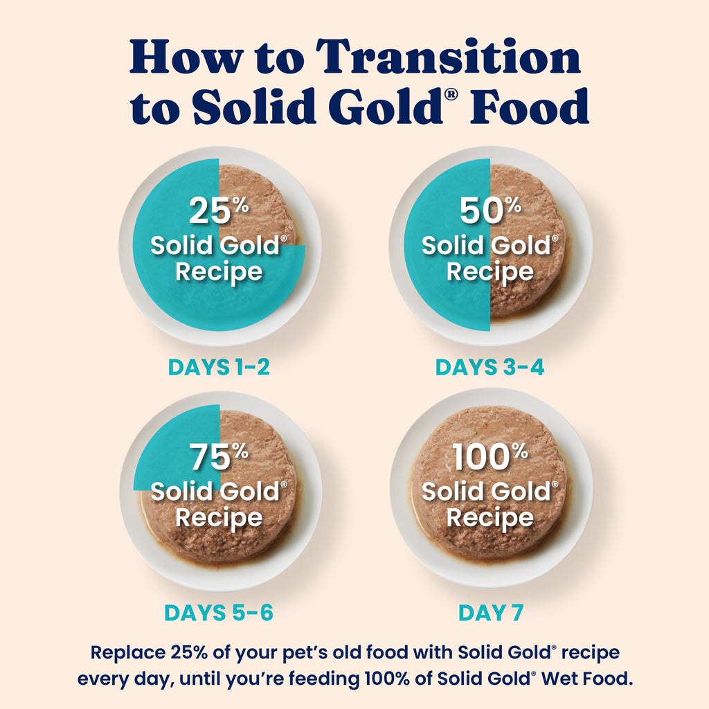 Wet Cat Food product image 5