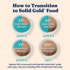 Wet Cat Food product image 5