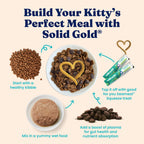 Wet Cat Food product image 6