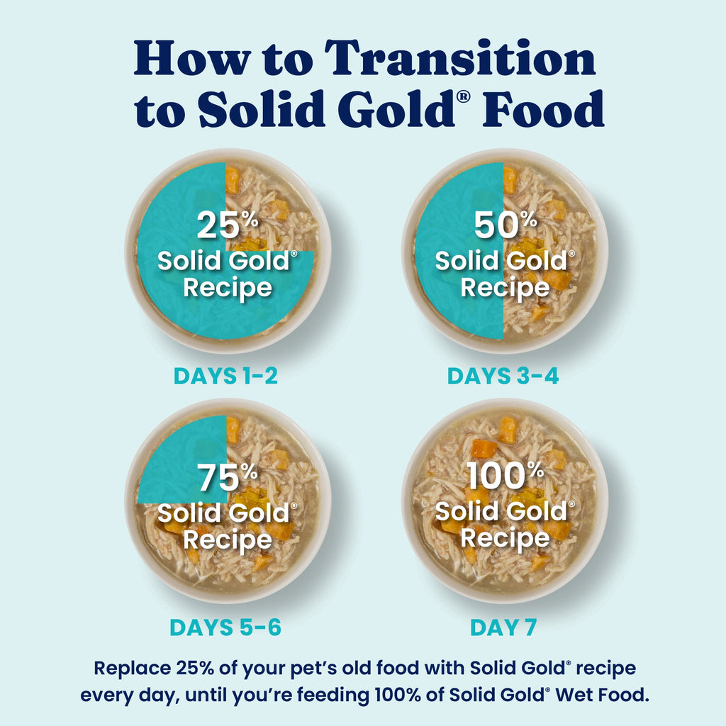 Wet Dog Food product image 5