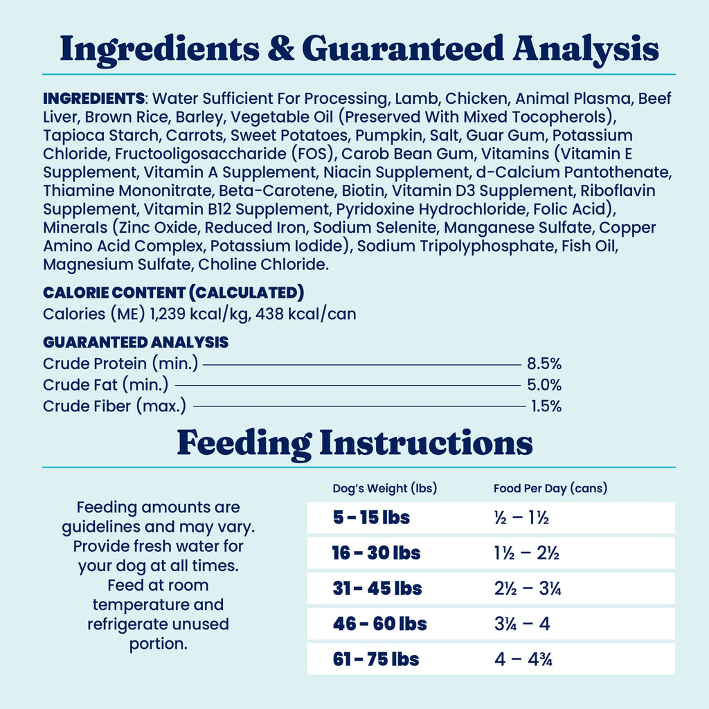 Wet Dog Food product image 7