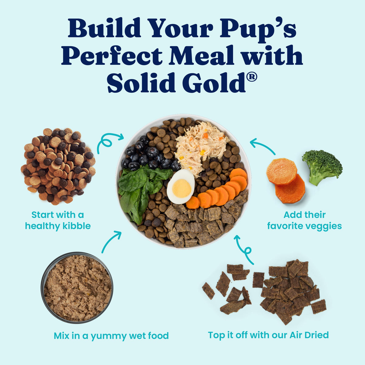 Wet Dog Food product image 8